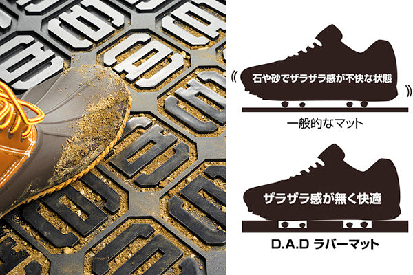 D.A.D 立體防污防水 方形橡膠腳踏墊（通用款車用地墊）