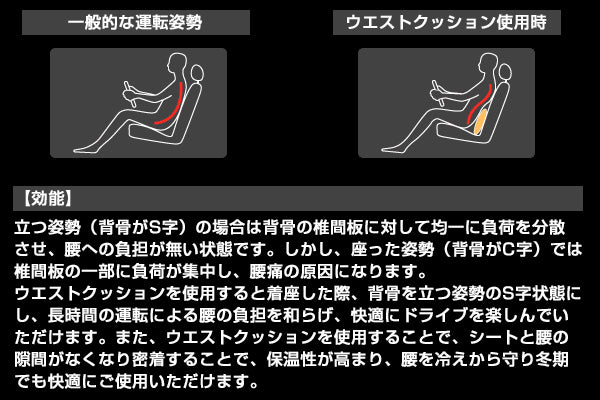 D.A.D Quilting 菱格紋 腰墊