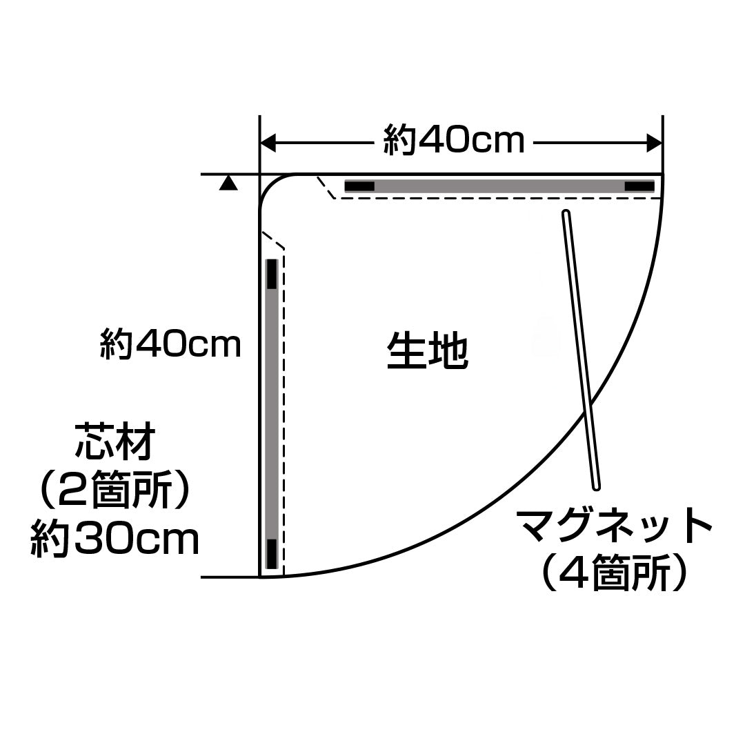 D.A.D 磁性車窗簾